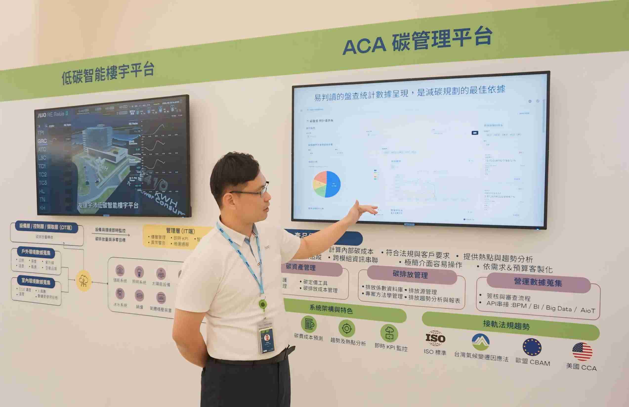 彩运网宇沛ACA碳管理平台扩增应用模块，，协助企业优化碳管理效率，，实现净零碳排目标