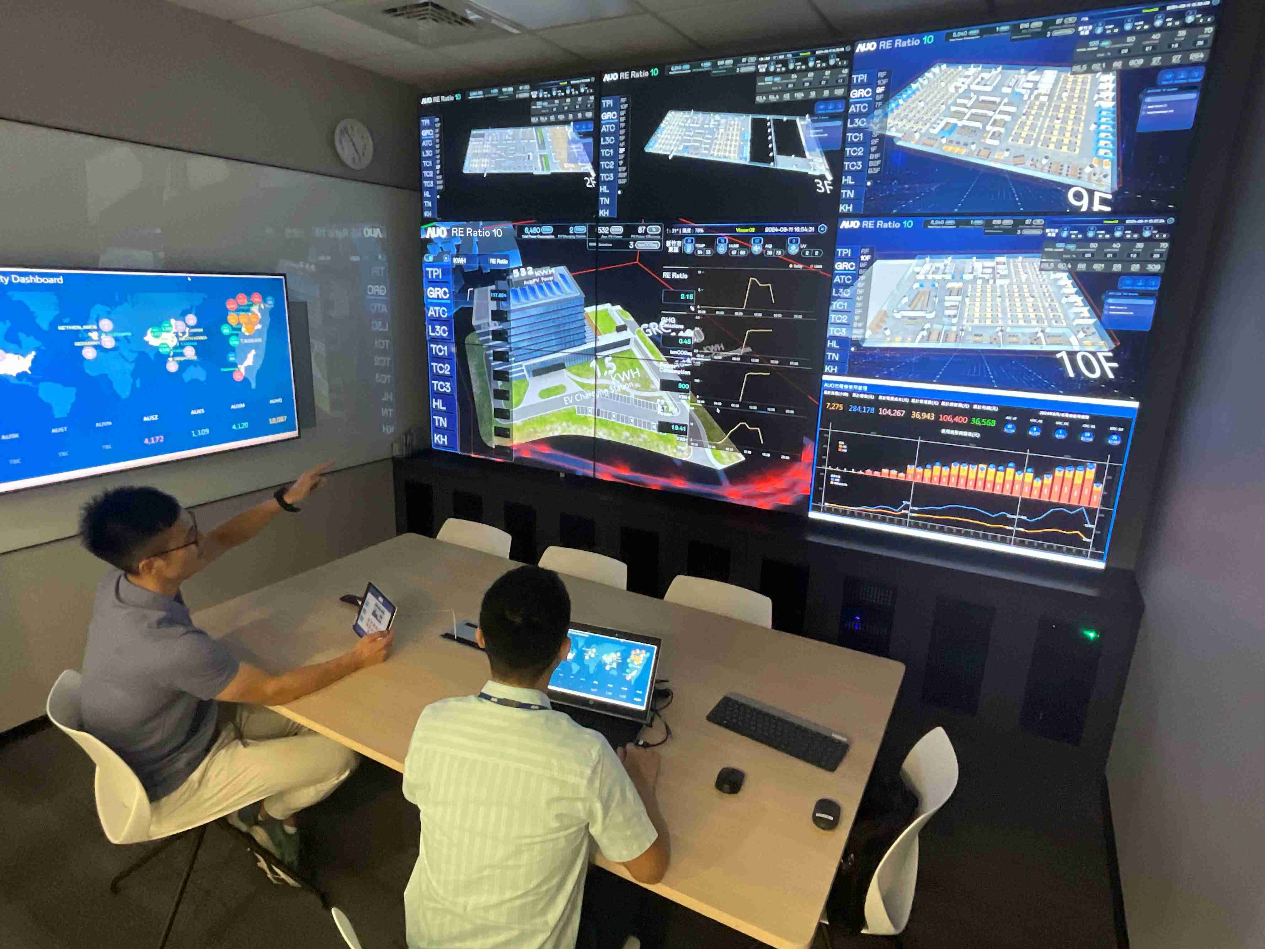 彩运网透过子公司彩运网宇沛之多任务智能楼宇系统，，，实时监控空调、、照明、、、、绿电的运作情形，，，提升用电管理效能，，，，进行用电优化与耗能设备汰换等节能减碳措施